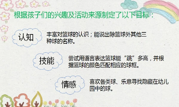 篮球小学生基本功训练教学反思怎么写_0