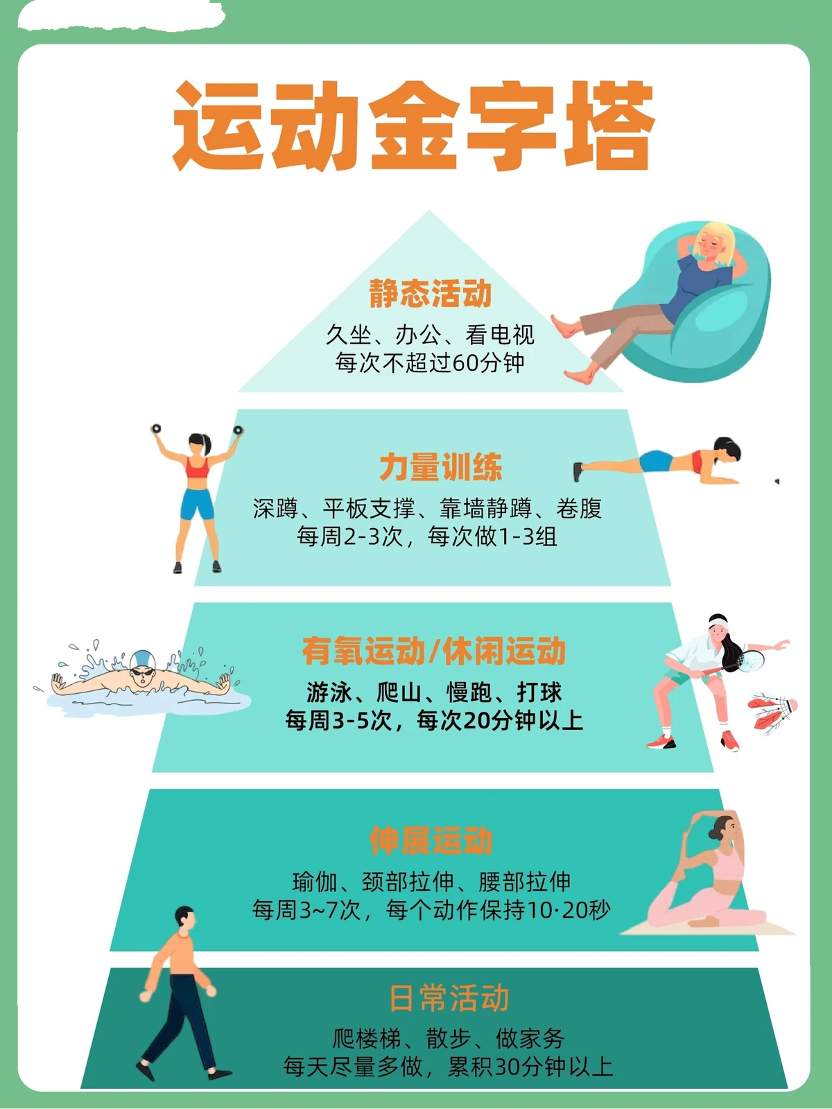 篮球训练心得体会200字左右作文_0
